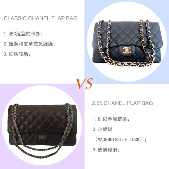 90֪ J(rn)R(sh)Chanel2.55᣿